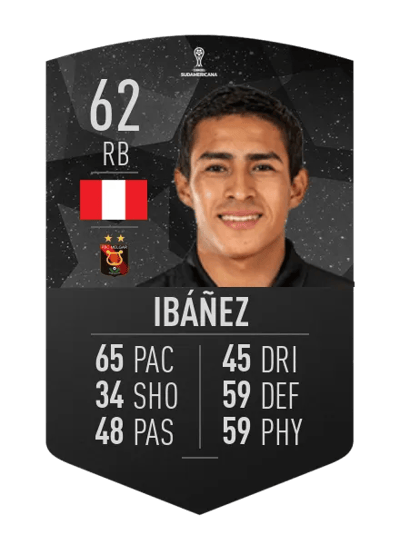 Pedro Ibáñez CONMEBOL SUDAMERICANA 62 OVR