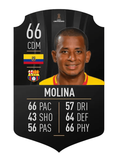 Nixon Molina CONMEBOL LIBERTADORES 66 OVR