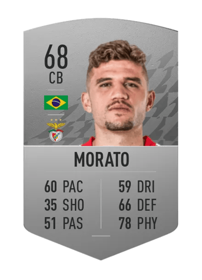 Morato Common 68 OVR