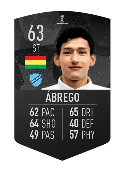 Víctor Ábrego CONMEBOL SUDAMERICANA 63 OVR