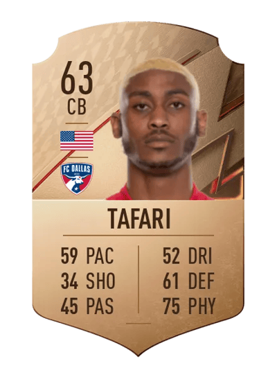 Nkosi Tafari Rare 63 OVR