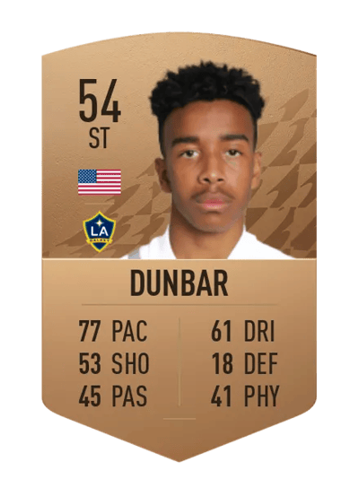 Cameron Dunbar Common 54 OVR