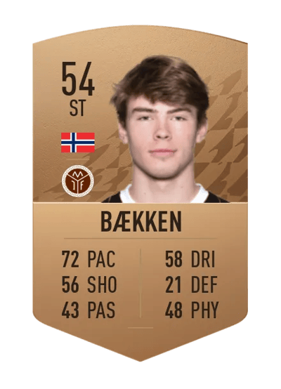 Magnus Bækken Common 54 OVR