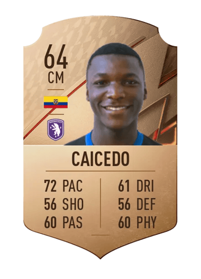 Moisés Caicedo Rare 64 OVR