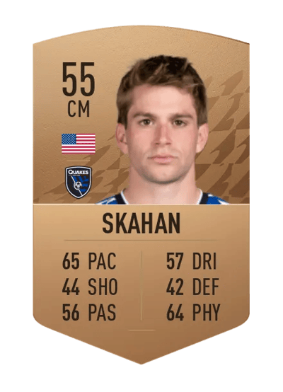Jack Skahan Common 55 OVR