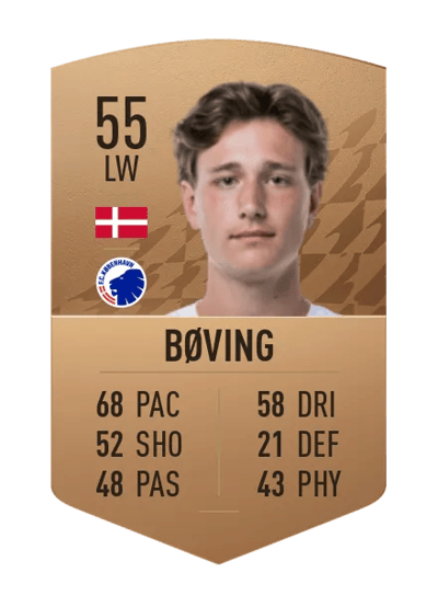 William Bøving Common 55 OVR