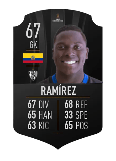Wellington Ramírez CONMEBOL LIBERTADORES 67 OVR