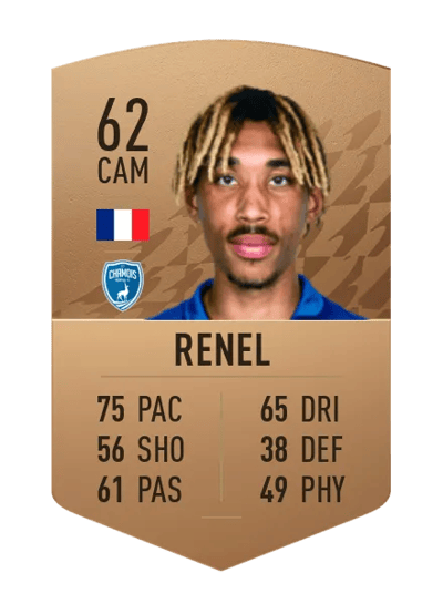 Samuel Renel Common 62 OVR