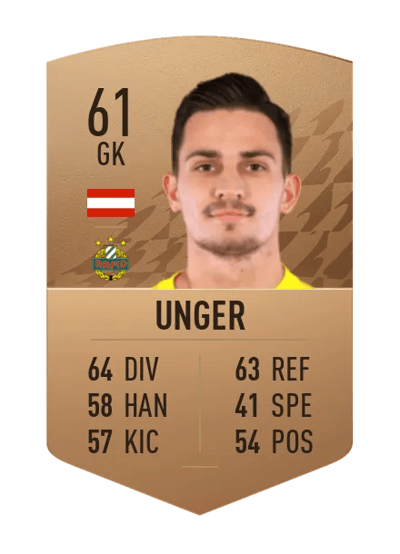 Bernhard Unger Common 61 OVR