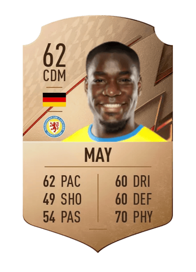 Iba May Rare 62 OVR