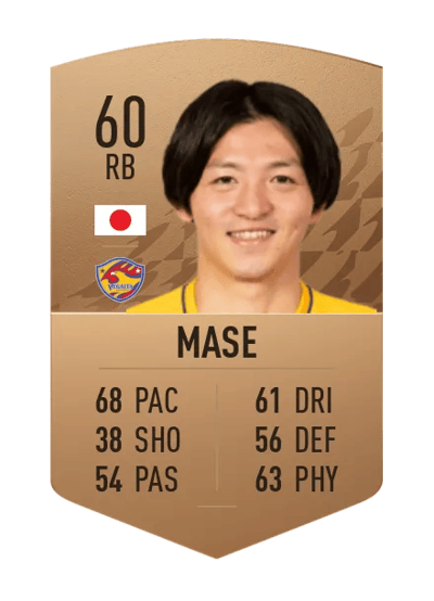 Takumi Mase Common 60 OVR