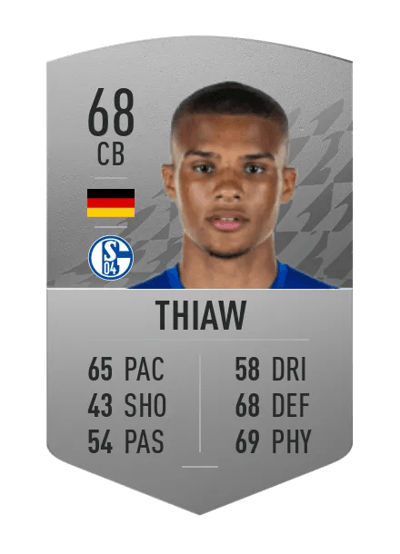 Malick Thiaw Common 68 OVR