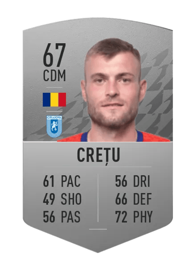 Alexandru Crețu Common 67 OVR