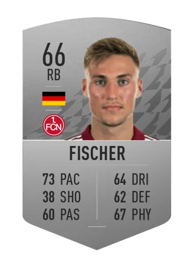Kilian Fischer Common 66 OVR