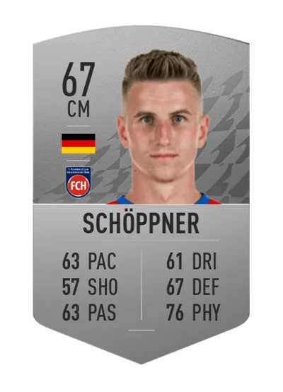 Jan Schöppner Common 67 OVR