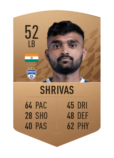 Parag Shrivas Common 52 OVR