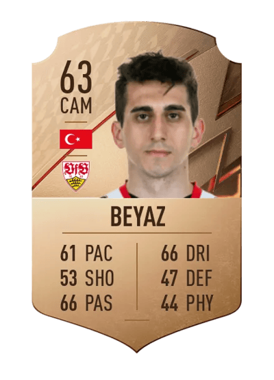 Ömer Beyaz Rare 63 OVR