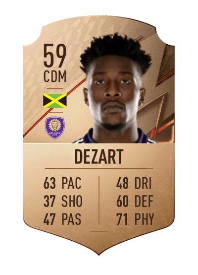 Joey DeZart Rare 59 OVR