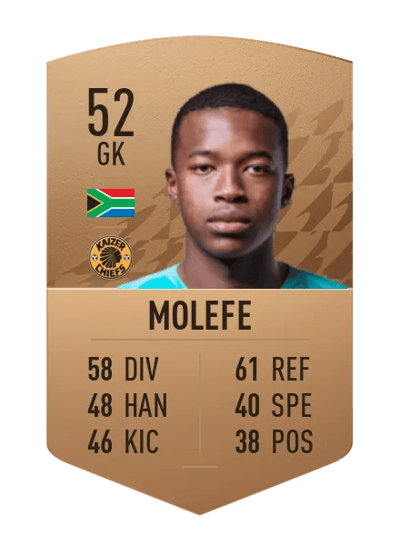 Karabo Molefe Common 52 OVR