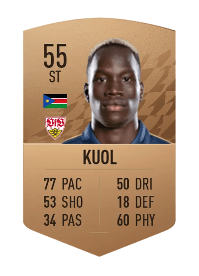Alou Kuol Common 55 OVR