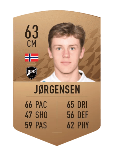 Filip Jørgensen Common 63 OVR