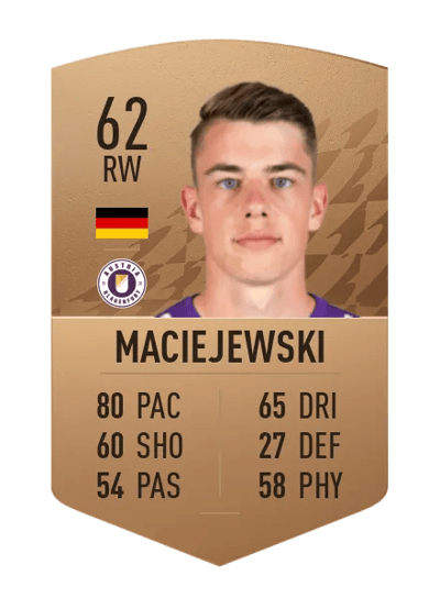 Tim Maciejewski Common 62 OVR