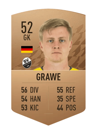 Benedikt Grawe Common 52 OVR