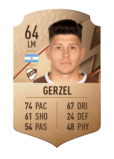 Gastón Gerzel Rare 64 OVR