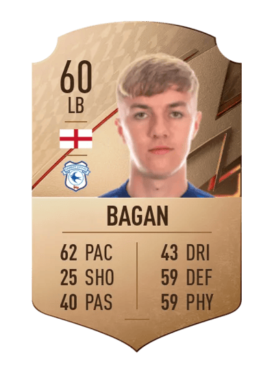 Joel Bagan Rare 60 OVR