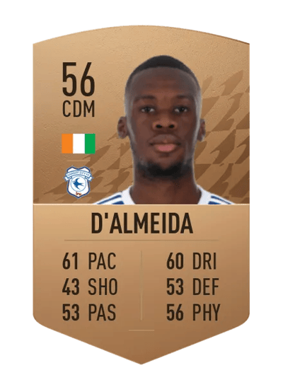 Tavio Kouakou D'Almeida Common 56 OVR