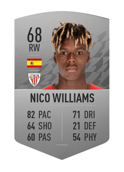 Nico Williams Common 68 OVR