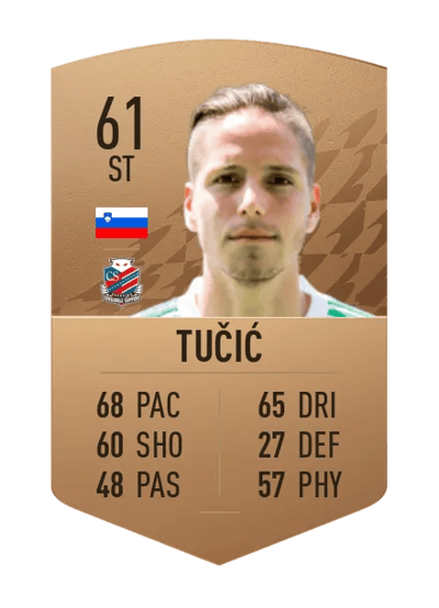 Milan Tučić Common 61 OVR