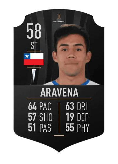 Alexander Aravena CONMEBOL LIBERTADORES 58 OVR