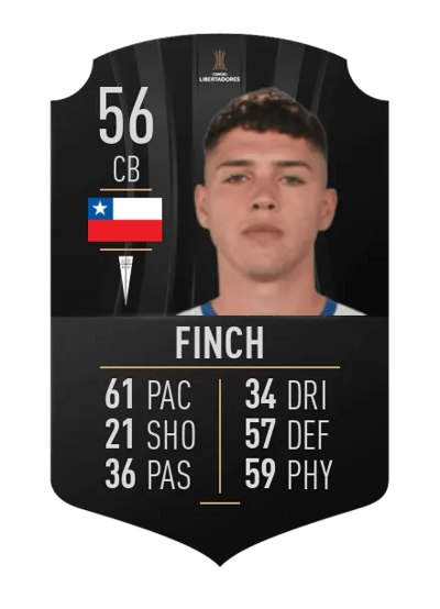 Cristóbal Finch CONMEBOL LIBERTADORES 56 OVR