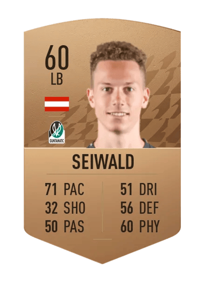Felix Seiwald Common 60 OVR