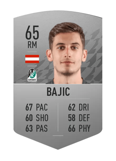 Ante Bajic Common 65 OVR