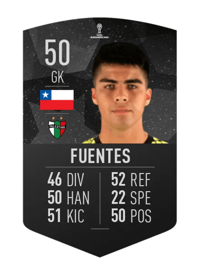 Gabriel Fuentes CONMEBOL SUDAMERICANA 50 OVR