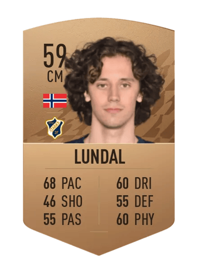 Magnus S. Lundal Common 59 OVR