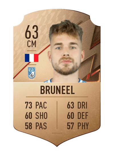 Nicolas Bruneel Rare 63 OVR