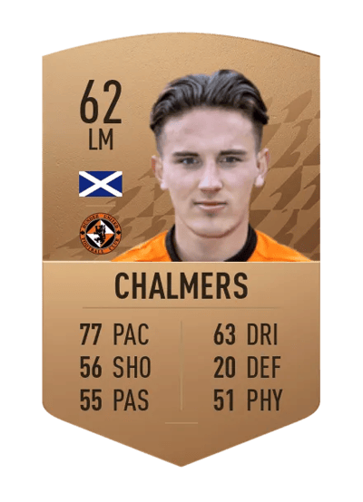 Logan Chalmers Common 62 OVR