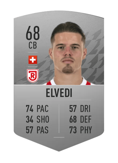 Jan Elvedi Common 68 OVR