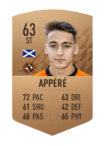 Louis Appéré Common 63 OVR