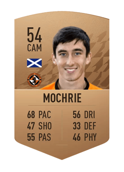 Chris Mochrie Common 54 OVR