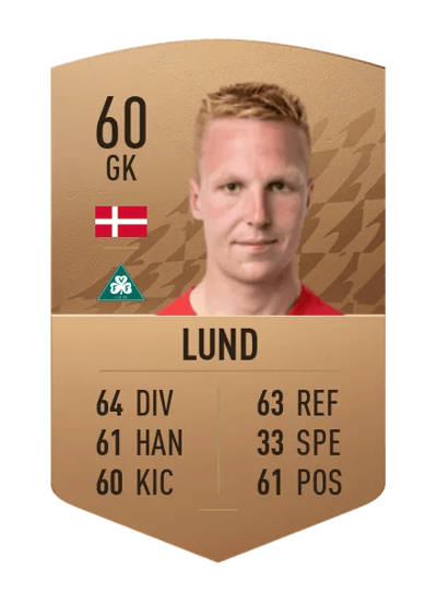 Lucas Lund Common 60 OVR