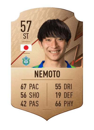 Ryo Nemoto Rare 57 OVR