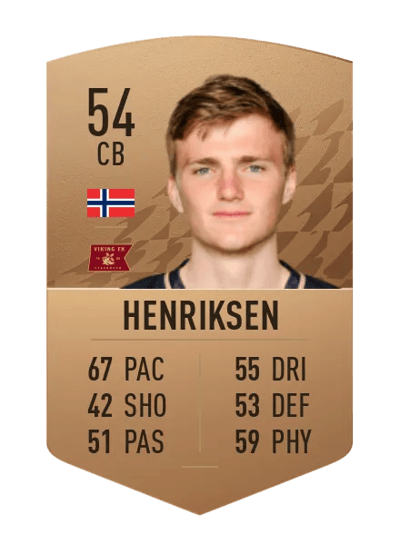 Sebastian S. Henriksen Common 54 OVR