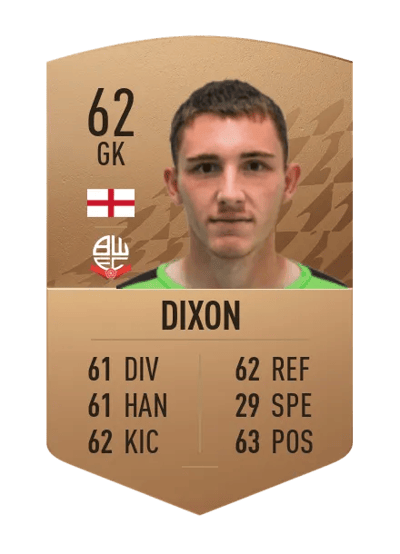 Joel Dixon Common 62 OVR