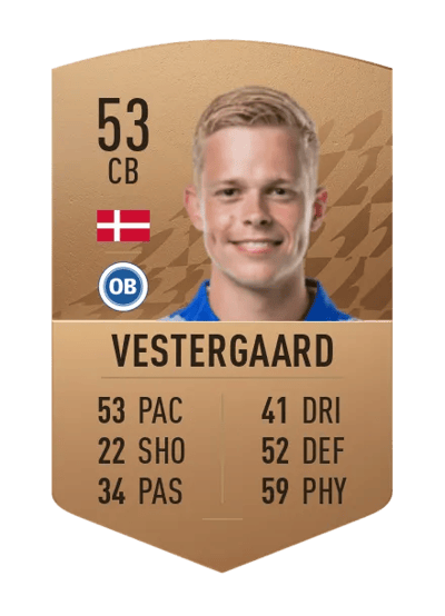 Christian Vestergaard Common 53 OVR