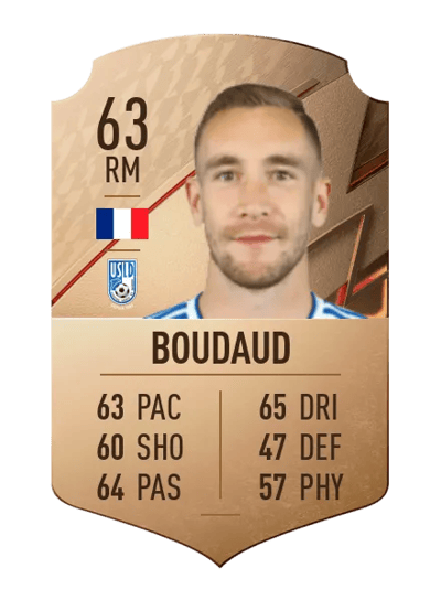 Dimitri Boudaud Rare 63 OVR