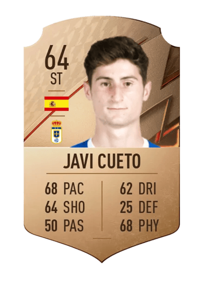 Javi Cueto Rare 64 OVR